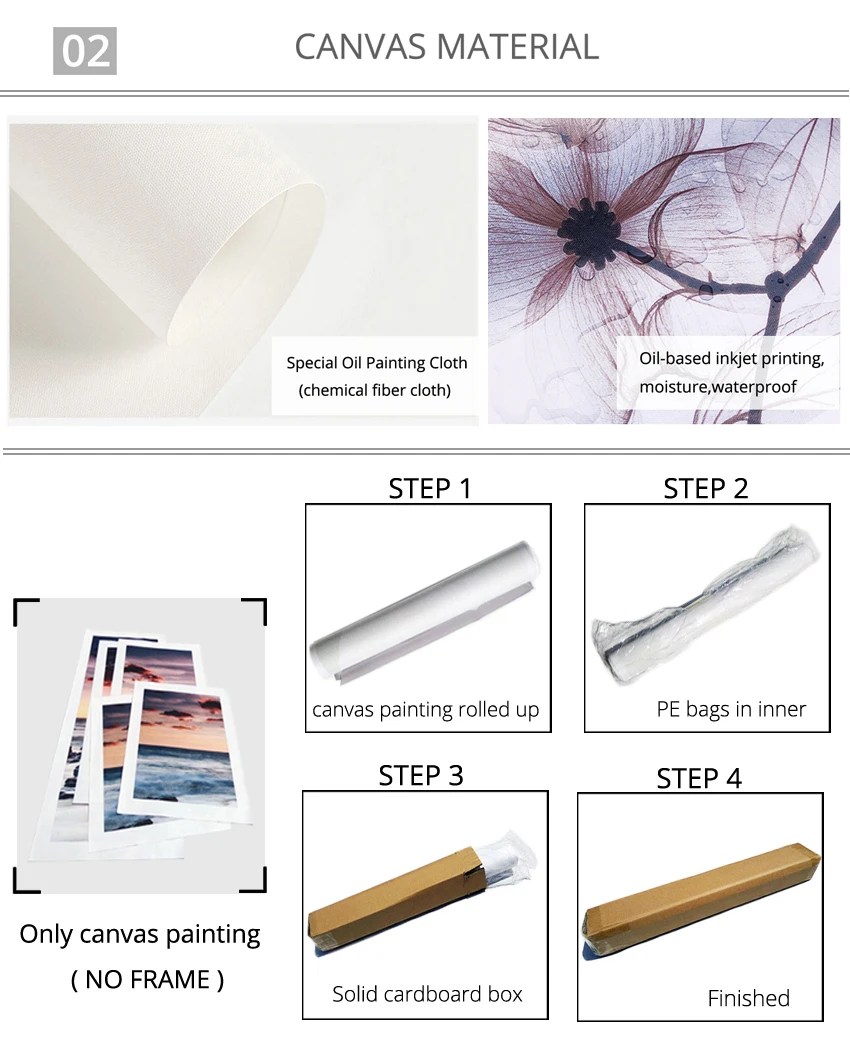 pvc canvas