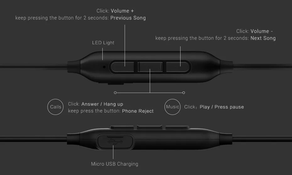 1 еще EB100 E1023BT активная Bluetooth 4,2 в уши Беспроводная гарнитура спортивные наушники стерео наушники с микрофоном IPX4 защита от пота