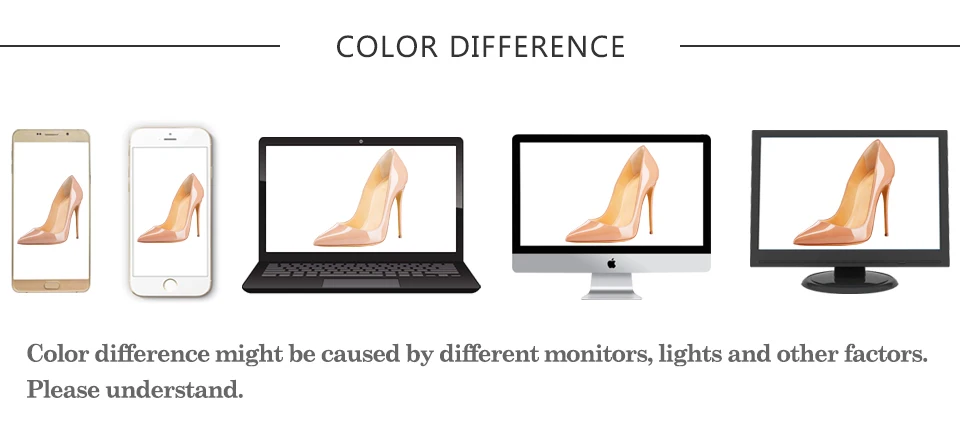 Color difference
