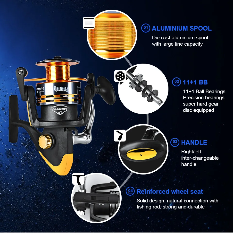 PROBEROS Рыболовная катушка 5,0: 1 Передаточное отношение 13+ 1 Шариковые подшипники алюминиевая катушка с большой моноемкостью морская рыба Spining катушка