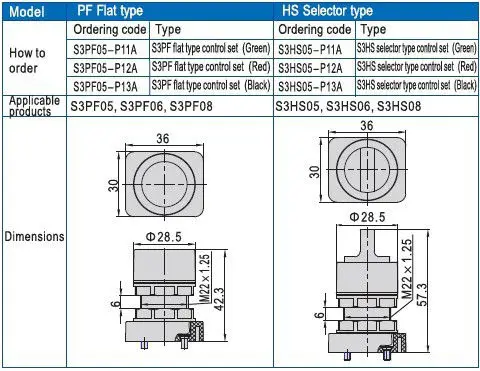 S3PL-M5 M5 Port Mechanical Valve