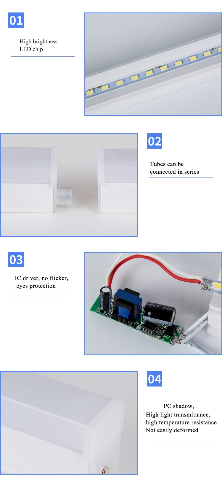 ПК Пластик 220V 230V 240V светодиодный трубчатая лампа для дома T8 светодиодный интегрированная Светодиодная трубка настенная лампа со светодиодной трубкой 2ft 60 см T8 светодиодный свет пробки