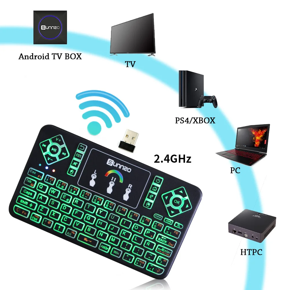 Красочная подсветка мини 2,4 ГГц Беспроводная клавиатура многофункциональная Клавиатура Тачпад Fly Air mouse для ТВ приставки PS4/xbox