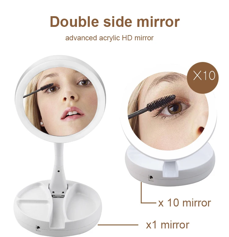 Indoor Lighting Led Vanity Makeup Lamp Multi Function Night Light With