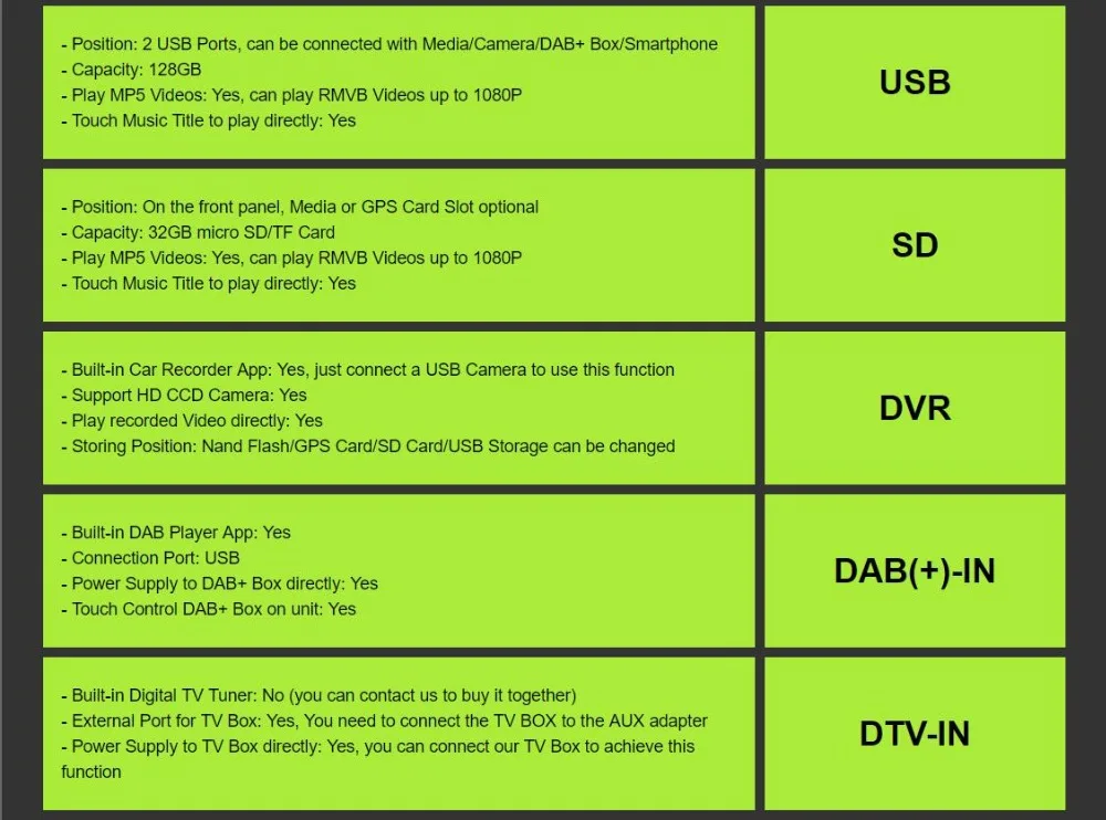 Discount Hizpo Android 6.2 Inch For Toyota Corolla Prado 4RUNNER Hilux FJ Cruiser Tundra Echo GPS RAV4 Car Navi Bluetooth dvd free camera 32