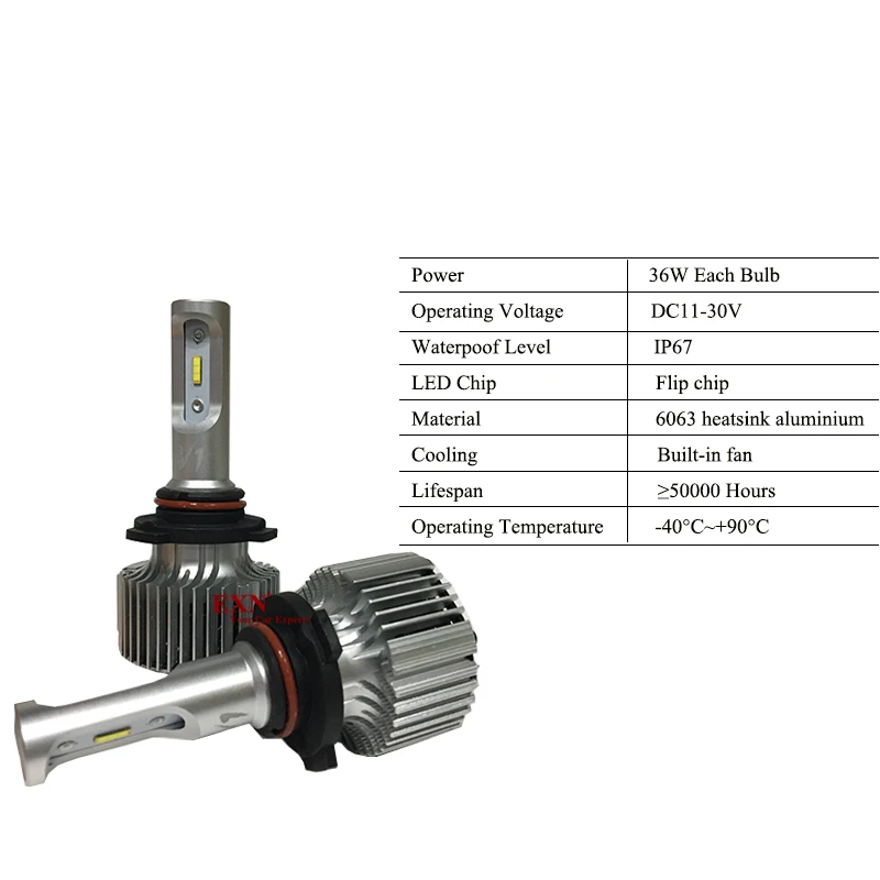 V1 светодиодный фар 9005/HB3 36 Вт 4000LM светодиодный фар лампа H1 H4 H7 H8 H9 H11 H10 H15 H16 9005 9006 9012 H13 Автомобильный светодиодный фары лампы