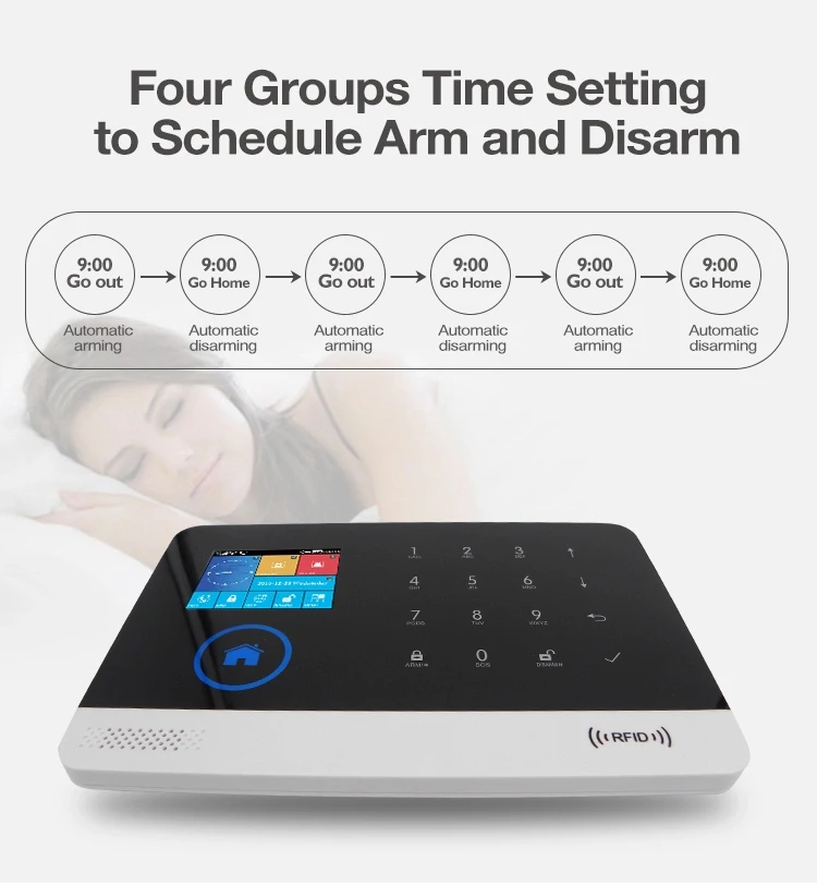 PG-103 GSM WIFI-B-21