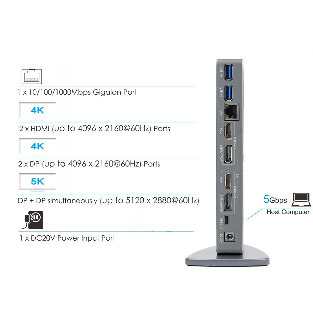 Wavlink док-станция для ноутбука Универсальный USB C HDMI HD несколько дисплей ультра 5 к вертикальный алюминиевый гигабитный Тип C USB3.0 для MAC