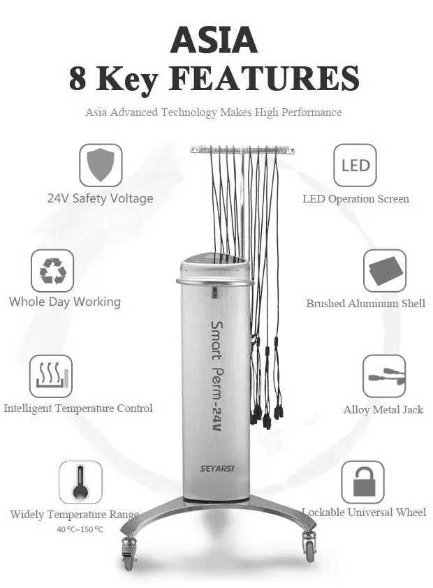 

Excellent Performance Digi Hair Curling Machine 24V Output Digital Hair Perm Machine wit 32 Lines Brushed aluminum Shell TF24