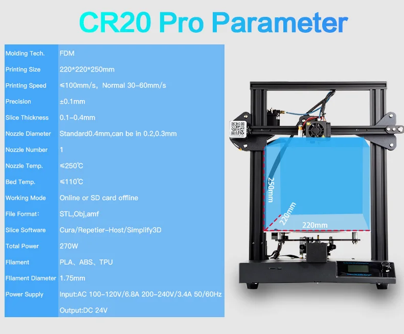 CR20-Prp04