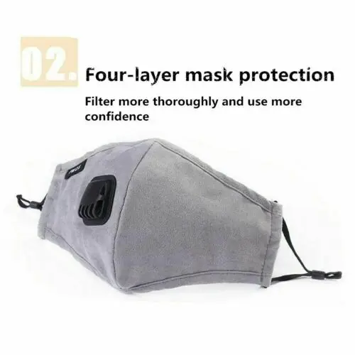 Reino Unido Multi capa de máscara cubierta Anti polvo niebla purificador de aire PM2.5