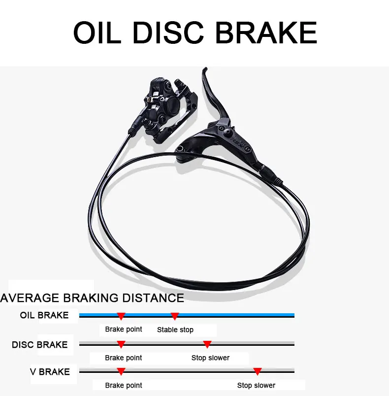 Best Bicycle Adult Mountain Off Road Speed Road Sports Car Male and Female Students Lightweight Racing Youth Shock Absorber Bike 5 Best Bicycle Adult Mountain Off Road Speed Road Sports Car Male and Female Students Lightweight Racing Youth Shock Absorber Bike 5