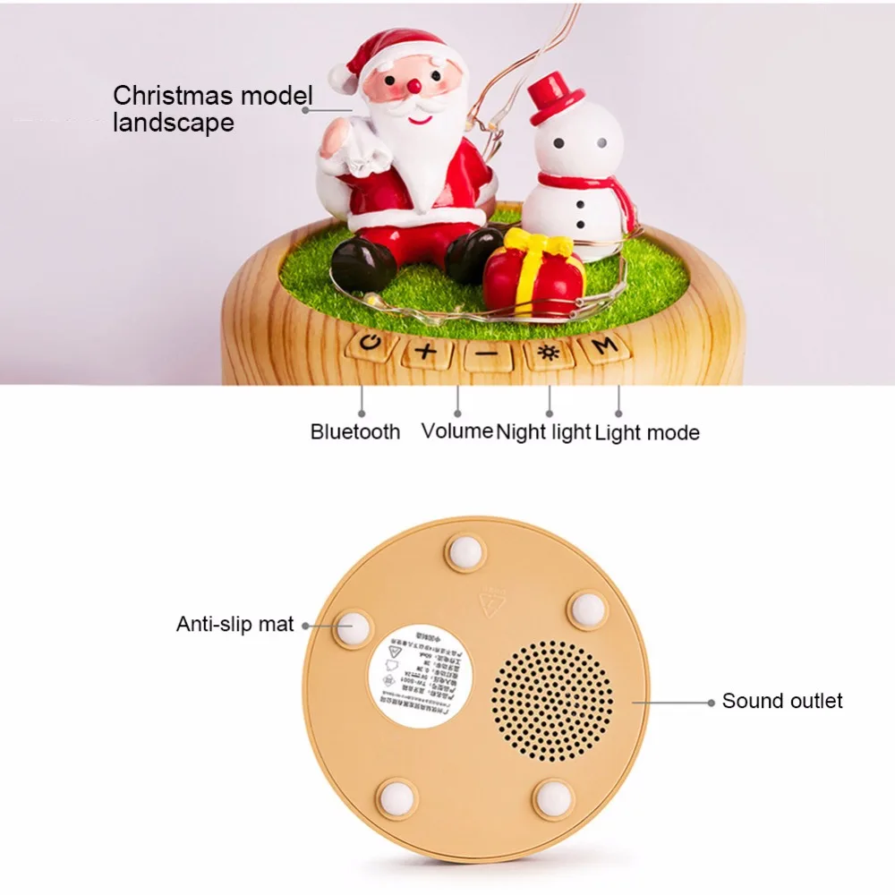 Сенсор с Bluetooth Музыка Светодиодный ночной Светильник Новинка USB ландшафтный светильник ing Рождество Санта гирлянда игрушка лампы стеклянная бутылка желаний