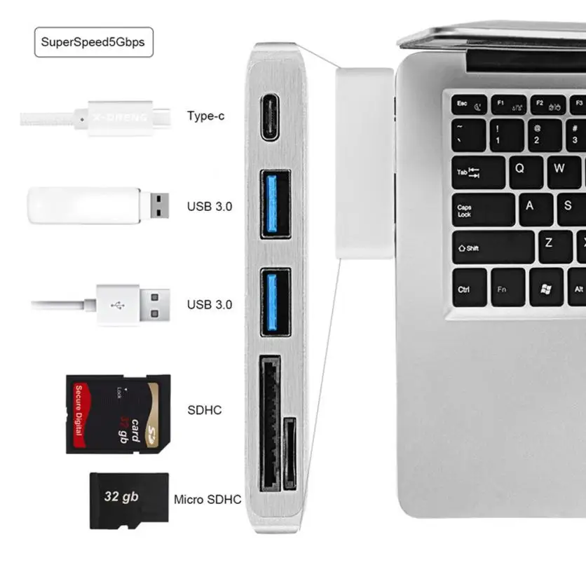 USB C Hub Aluminum Multi Port Adapter HDMI Output For MacBook for