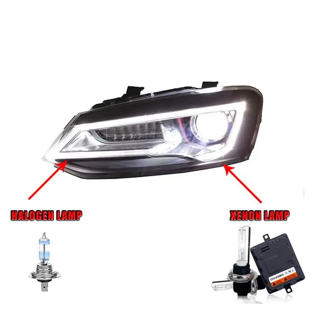 Car Styling for VW Polo Headlights Volkswagen New Polo LED Headlight 2011 2018 Lens Double Beam