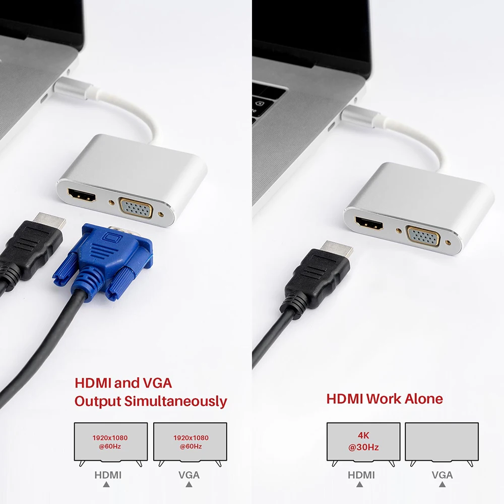 iVanky 4K@30Hz Type C to HDMI & VGA Adapter for Macbook pro 1080P USB C to HDMI Adapter for Samsung S9,Laptop,Projector,Monitor