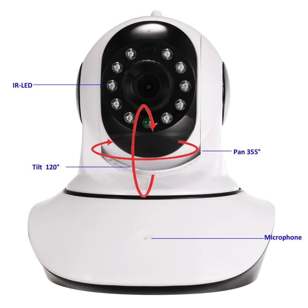 OwlCat HD 720P Беспроводной IP Камера видеонаблюдения сетевая камера с Wifi Температура