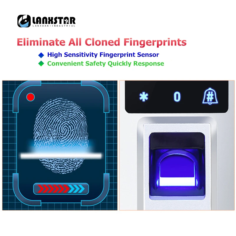 Lanxstar Стекло дверь интеллектуальный электронный замок Сенсорный экран отпечатков пальцев/пароль товара/RFID Карты Keyless защелка smart lock