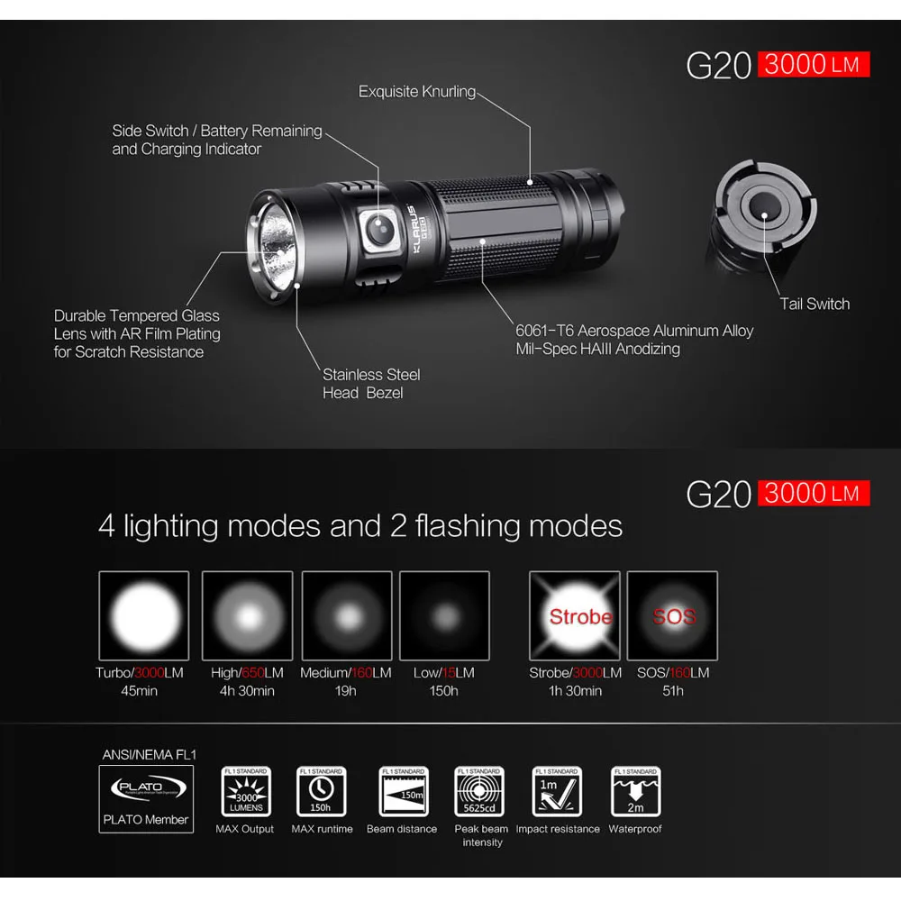  KLARUS G20 USB Rechargeable LED Flashlight Torch With 26650 Battery 3000 Lumens CREE XHP70 N4 LED L - 32722186192