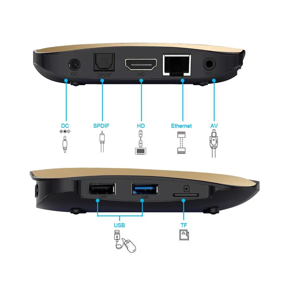 ТВ приставка BEESCLOVER X88 PRO Rockchip RK3318 4 ядра 2 4G & 5G Wifi 4K HDR телеприставка Android 9 0 USB 3