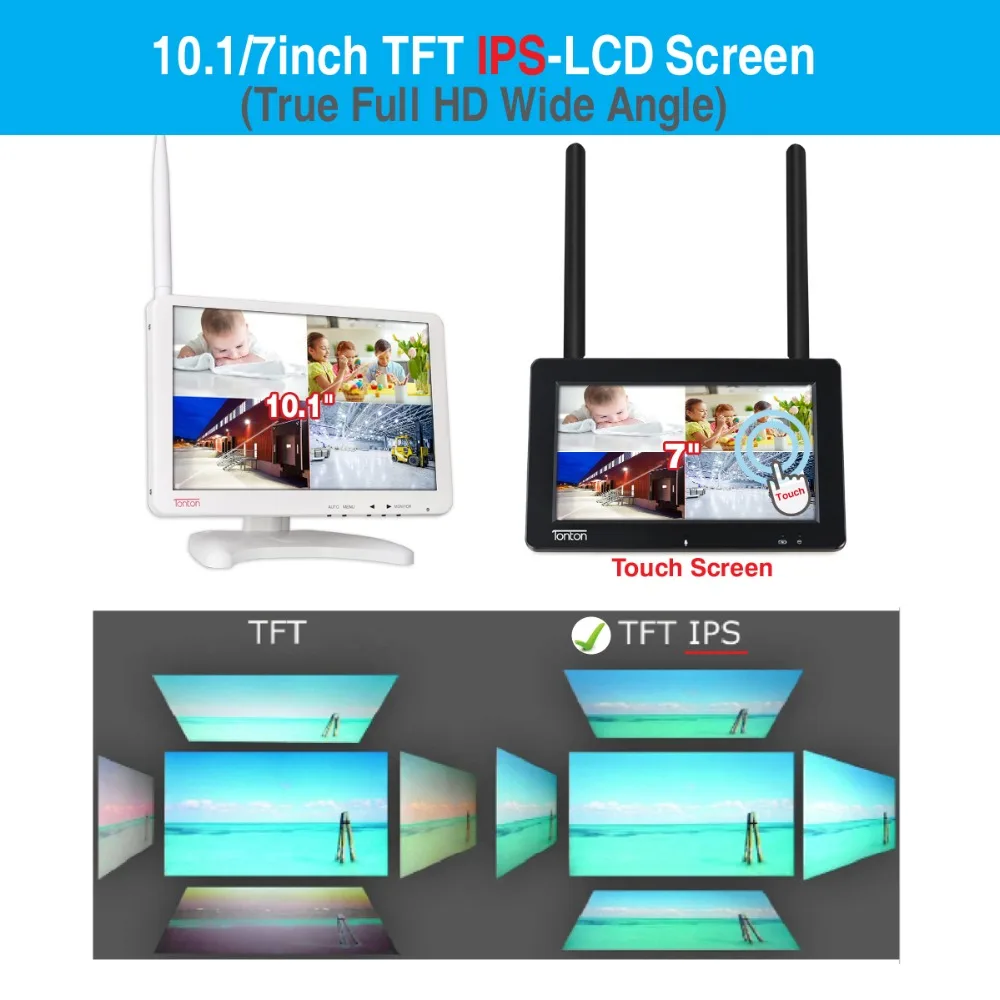 TFT IPS SCREEN