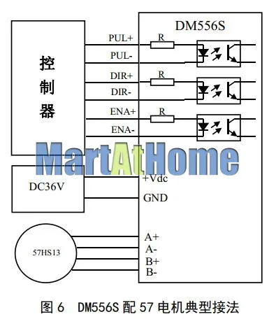 Leadshine DM556S 2-фазный шаговый драйвер DSP Макс. 200 кГц/24 V/Е-байка 36В DC может управлять 4/6/8-фазный шаговый двигатель# SM019@ SD