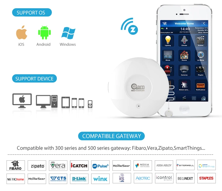 НЕО COOLCAM NAS-WS02Z Z-wave Датчик потока совместим с системой Z wave серии 300 и 500 серии домашней автоматизации