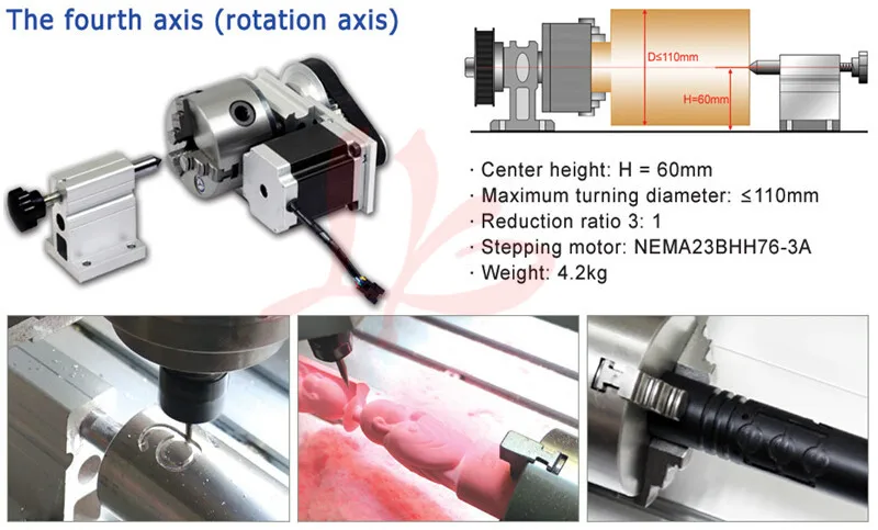 6040Z-USB-4axis 2.2KW + remote control  (1)