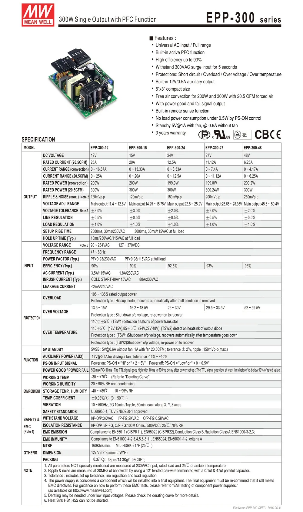 Блок питания Meanwell с одним выходом EPP-300 с функцией PFC с открытой рамкой 300 Вт 12 В/25A 15 В/20A 24 В/12.5A 27 в/11.12A 48 В/6.25A