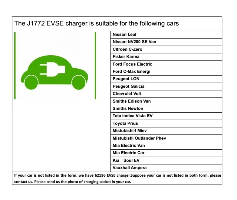 Duosida Rapid EV автомобильное зарядное устройство 16А Level1 250 В портативный синий cee штекер Mode1 DC Ev зарядный кабель для Nissan leaf/yotaka