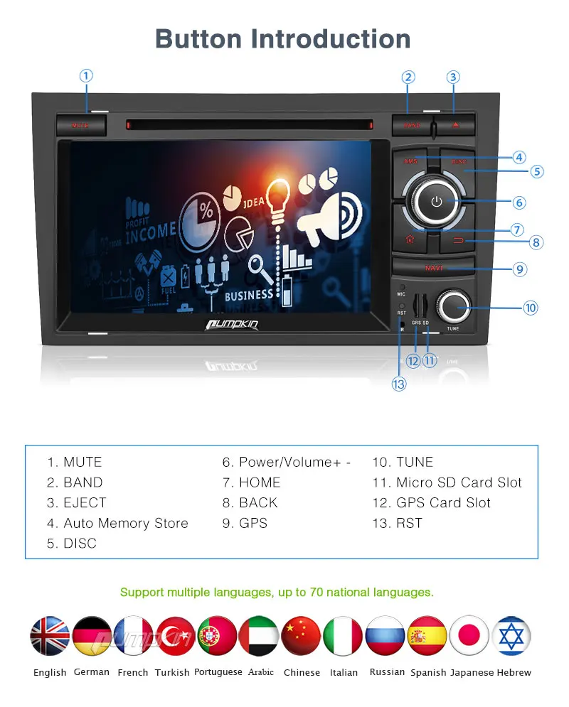 Excellent Pumpkin 2 Din7" Android 7.1 Car Multimedia DVD Player For Audi A4 2003-2008 GPS Navigation Car Stereo FM Rds Radio Wifi Headunit 7 Excellent Pumpkin 2 Din7" Android 7.1 Car Multimedia DVD Player For Audi A4 2003-2008 GPS Navigation Car Stereo FM Rds Radio Wifi Headunit 7