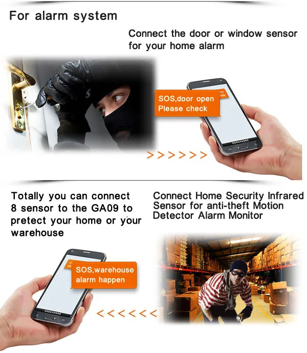 Sistemas de Alarme Recarregável para Alerta Frete Grátis Nova Minil Gsm Sms Alarmes Sistema Segurança Bateria Falha Energia Ga01p 8 Kits de sistema de alarme