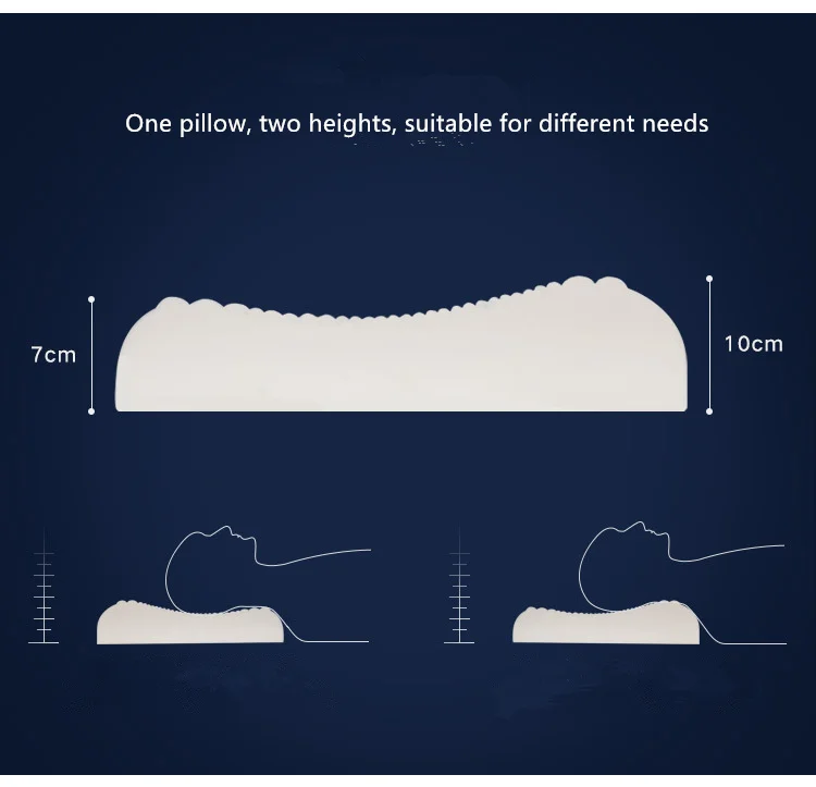 High Quality Natural Latex Pillows Neck care Memory Latex Cervical Orthopedic Health Care for home Sleeping Bedroom Pillow