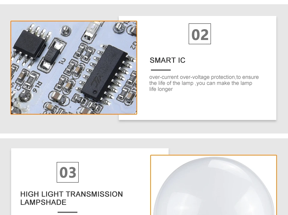 Светодиодный светильник E27, светодиодный светильник, 220 В переменного тока, 230 В, 240 в, 20 Вт, 15 Вт, 10 Вт, лампада, светодиодный светильник, радар, датчик движения, светильник для внутреннего дома, светильник ing