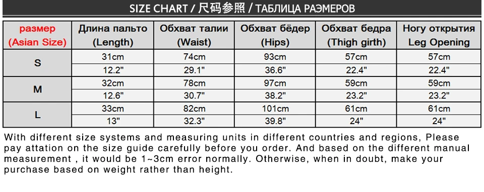 measurement