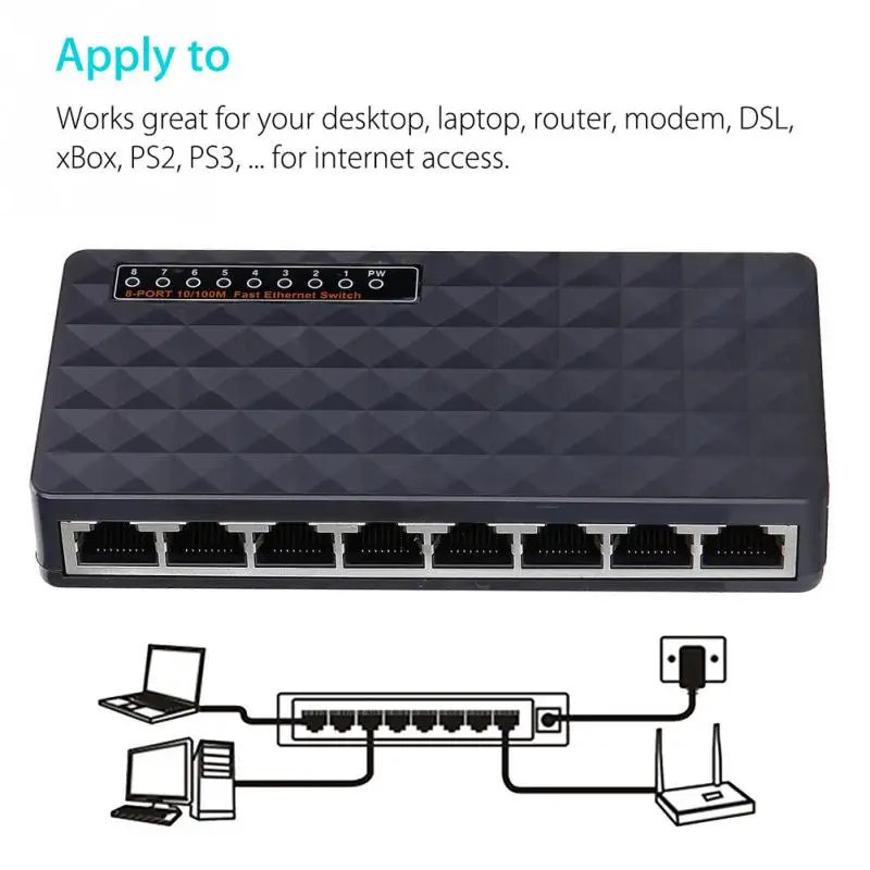 LED Indicators Network Switch Hub 10/100 Mbps Exquisite 8 Port Fastin Network Switches