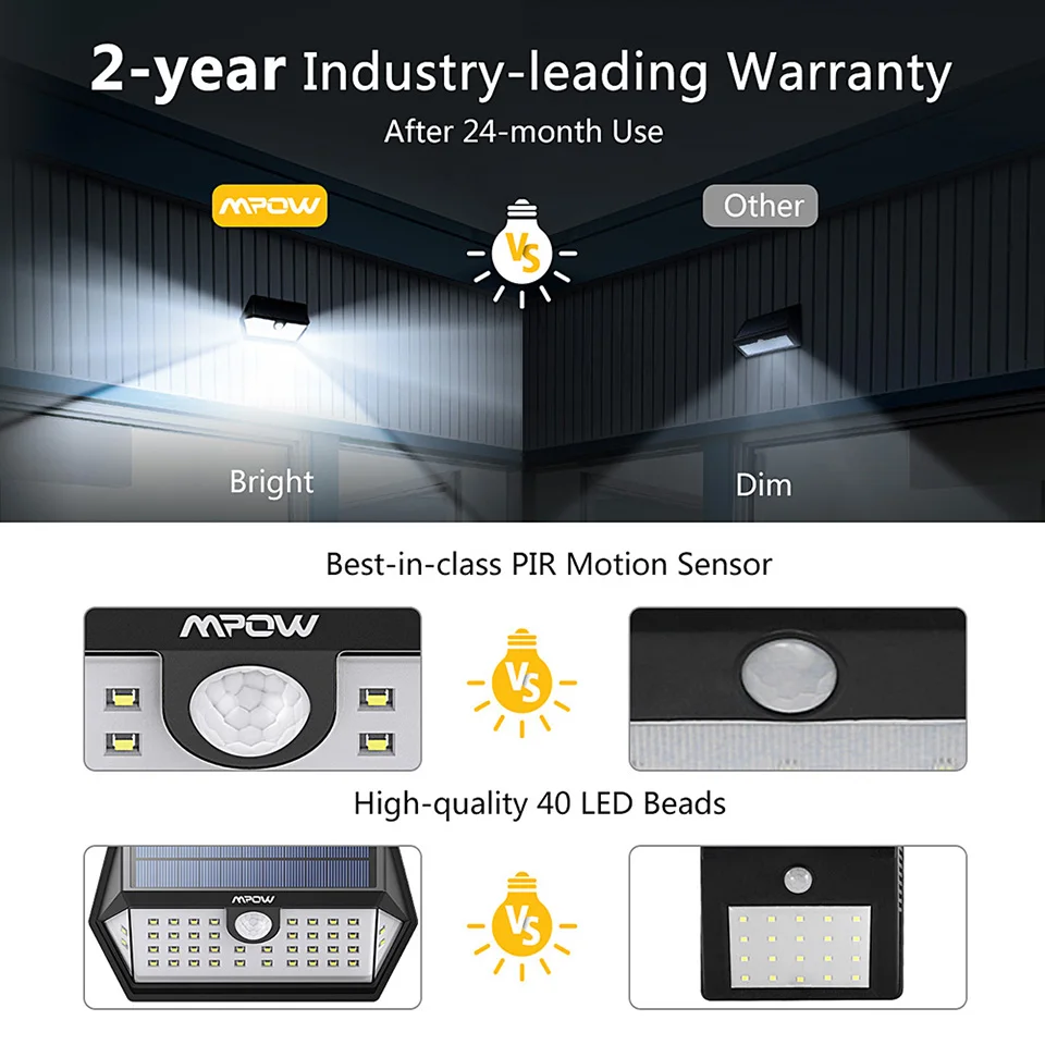 Mpow CD168 40 LED Solar Garden Light Outdoor IP65 Waterproof Brightness Adjustable Solar Lamps (3)