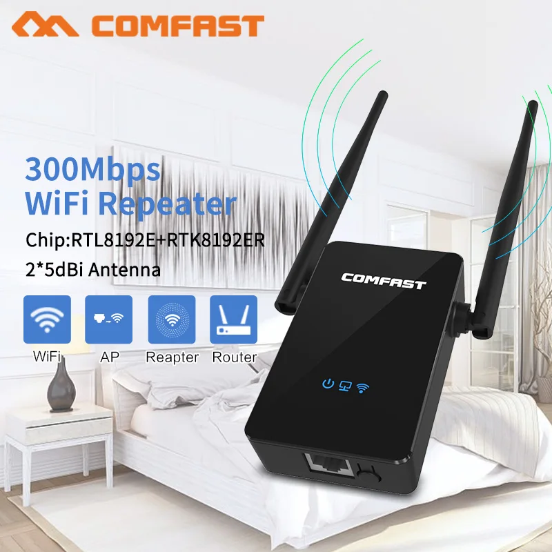 Comfast CF-WR302S wi-fi ретранслятор сигнала wi-fi удлинитель 300 м беспроводной wi-fi усилитель сигнала беспроводной 2 * 5dbi антенна wi-fi маршрутизатор