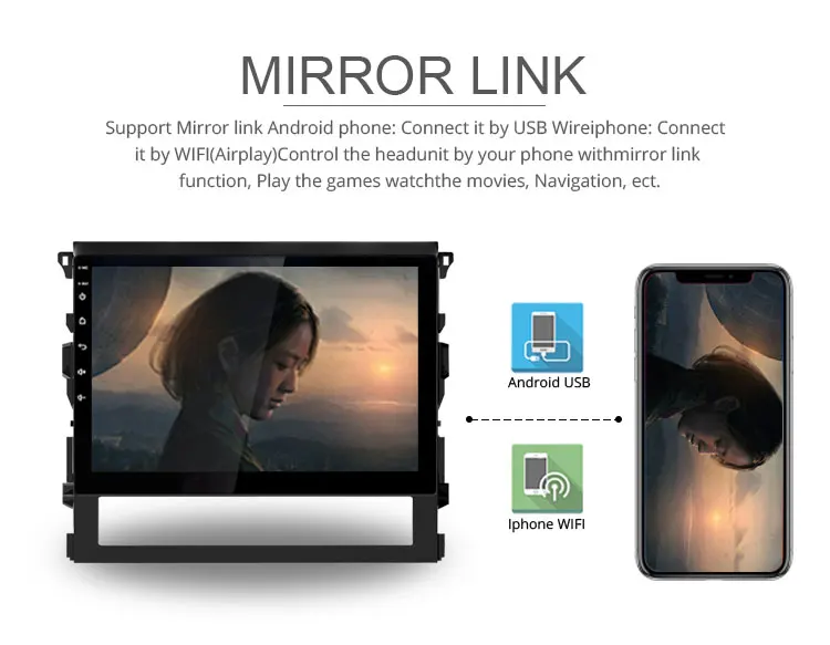 Cheap Besina 10.1 inch Android 8.0 Car Radio For Toyota Land Cruiser 200 LC200 2016 Multimedia Player GPS Navigation Autoaudio 2G+32G 6