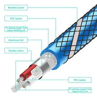 גק כדי 3.5 מ"מ EMK כדי 2x6.35mm Aux Cable 2 מונו 6.5 ג