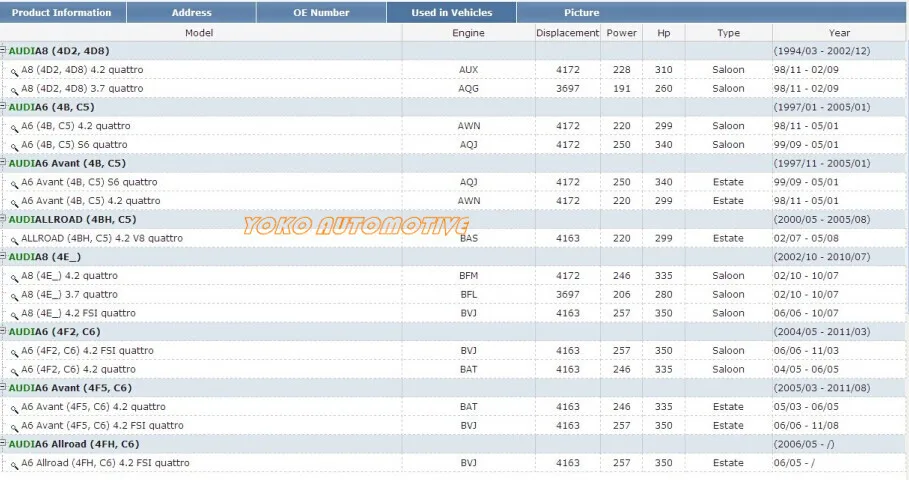 Датчик воздушного потока Audi A4 RS4 S4 S6 S8 B5 B6 B7 МАФ 2,7-4.2L 2000-2009/0280218067/077133471X/077133471KX/0280218068/0 280 218 067