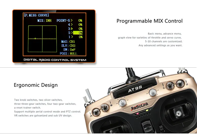Радиолинк AT9S 2,4G 9CH системный передатчик с R9DS приемником AT9 пульт дистанционного управления обновленное видение для радиоуправляемого квадрокоптера вертолета