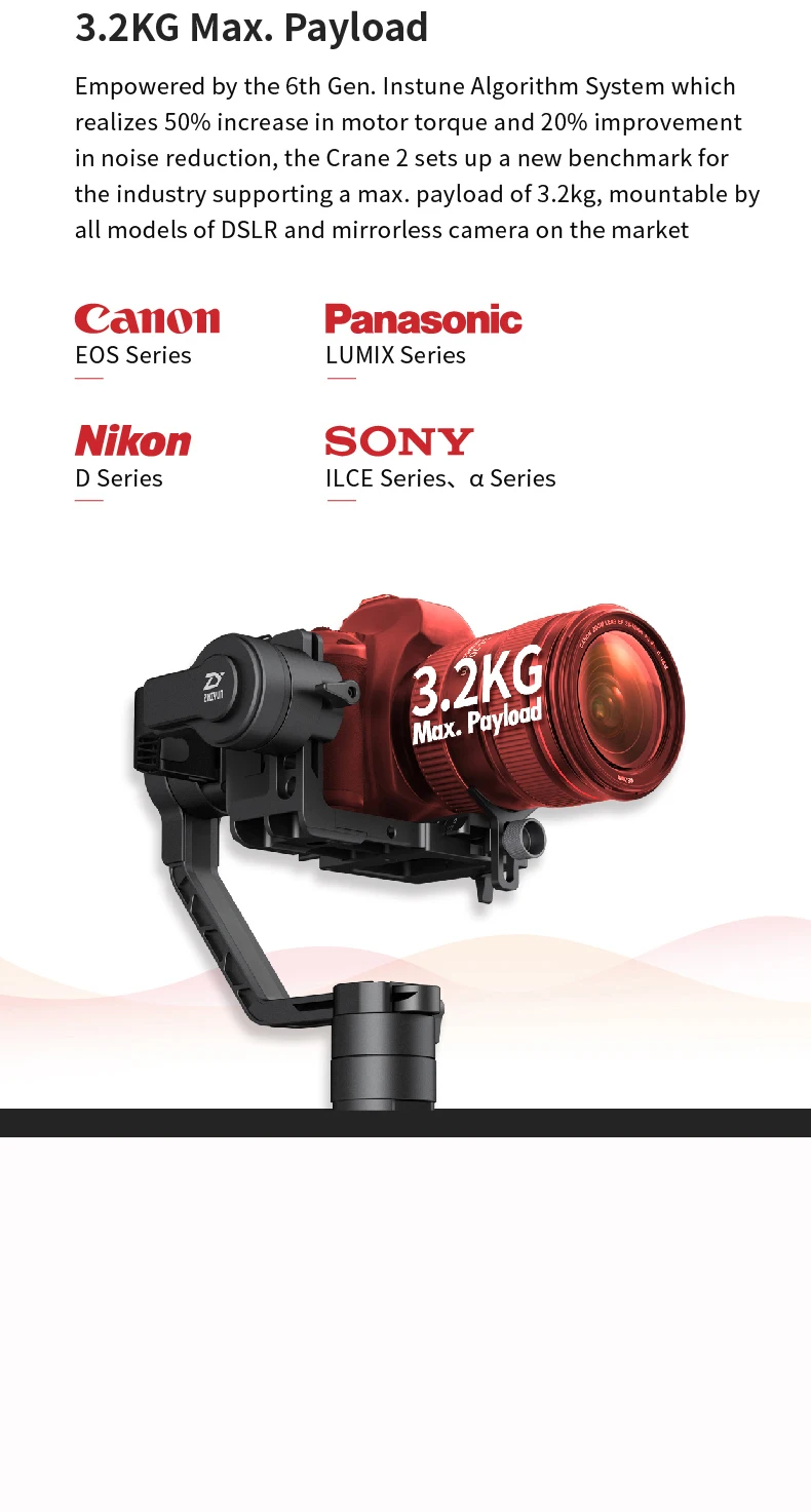Zhiyun Crane 2 с непрерывным фокусом стабилизатор Gimbal для всех DSLR камер Canon 5D2/5D3/5D4 Nikon Z6 Z7