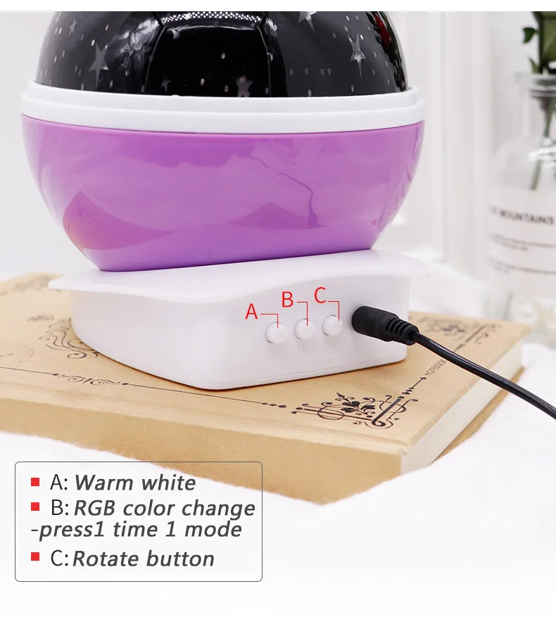 Starry Sky Star Master Fairy LED Lights (13)