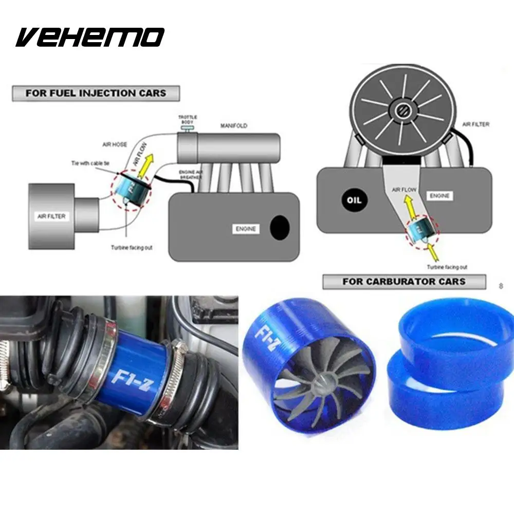 2018 Turbonator Durable Supercharger Turbo Single Propeller Gas Fuel