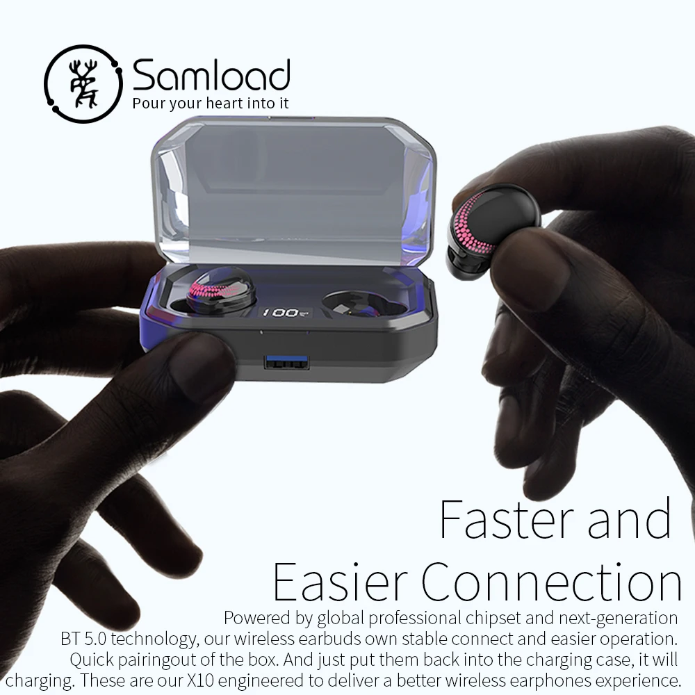 Samload HIFI Bluetooth 5,0 наушники сенсорные вкладыши Tue беспроводные наушники со светодиодный дисплей 3000 мАч Зарядное устройство поддерживает внешний аккумулятор