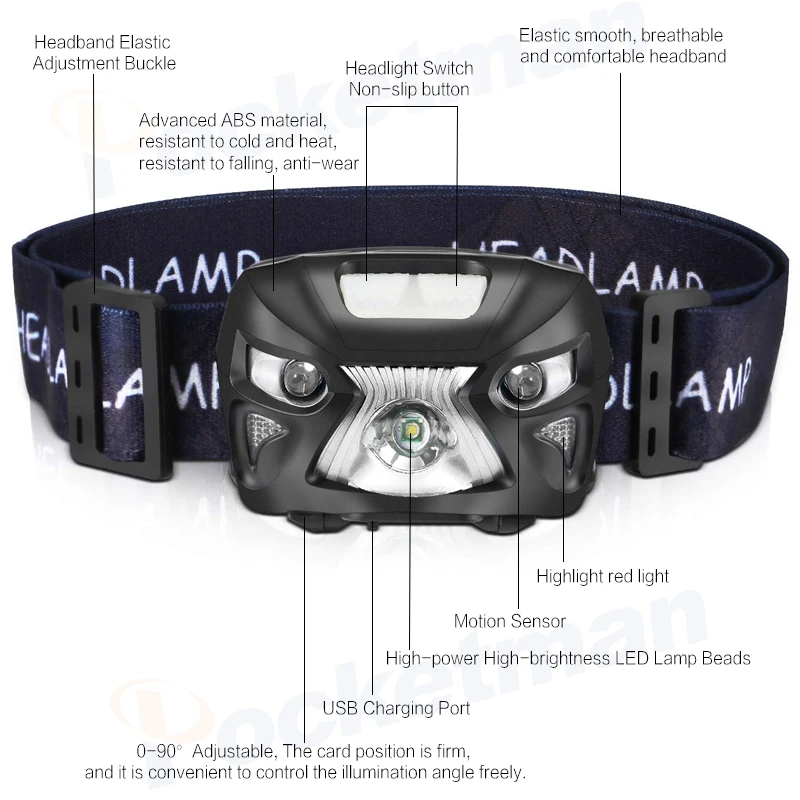 USB Перезаряжаемый светодиодный налобный фонарь с датчиком движения 5000лм ультра яркий Головной фонарь встроенный аккумулятор легкая Регулируемая Фара