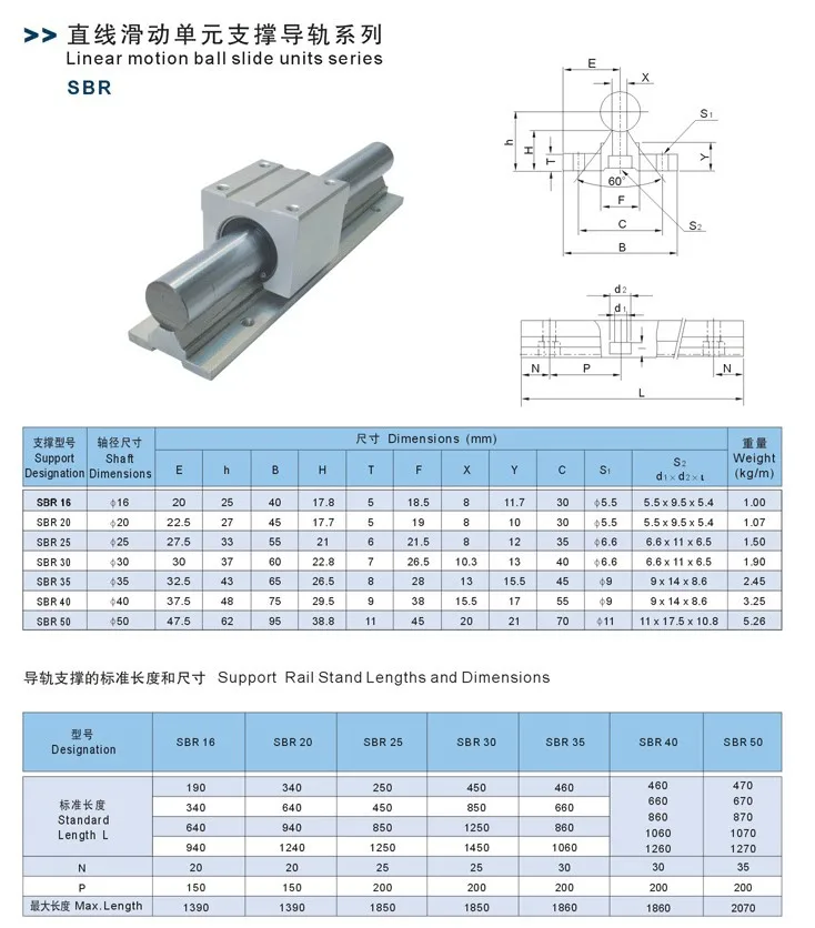 1 шт. SBR12 12 мм линейные рельсы длиной 100 200 300 400 500 600 700 800 мм SBR12-L-800mm линейной направляющей ЧПУ маршрутизатор Объёмный рисунок(3D-принт) части Руководство