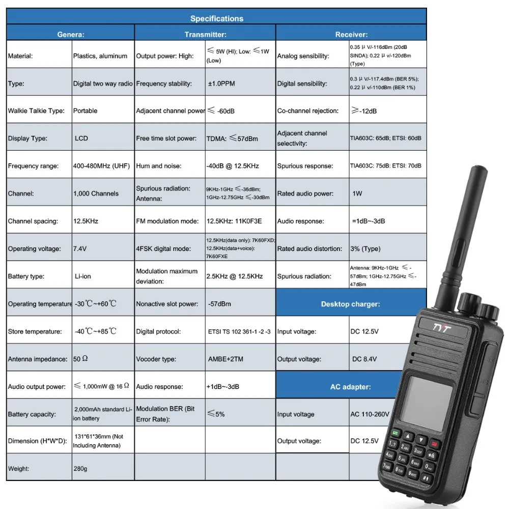 MD-380 DMR радио Совместимо с Motorola Tier1/2 двухдиапазонный UHF VHF 5 Вт TYT DMR цифровая рация md380 Baofeng DMR DM-8HX