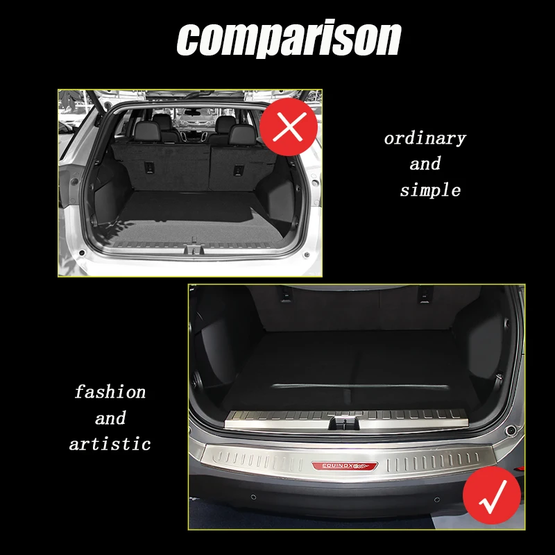 BACKAR авто нержавеющая сталь багажник Задняя Защита декоративная наклейка для Chevrolet Equinox- автомобильные аксессуары для укладки